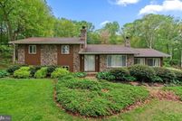 Farm Property for sale in Harford County, Maryland