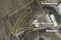 Farm Property for sale in Perry County, Indiana