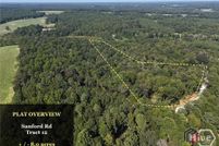 Lakefront Property for sale in Jackson County, Georgia