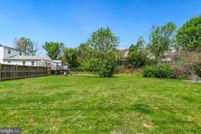 Farm Property for sale in Montgomery County, Maryland