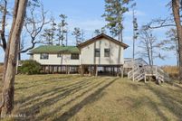 Lakefront Property for sale in Beaufort County, North Carolina