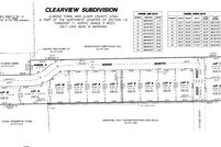 Undeveloped Land for sale in Box Elder County, Utah