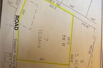 Farm Property for sale in Floyd County, Georgia