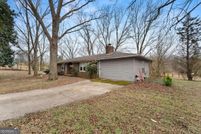 Waterfront Property for sale in Hall County, Georgia