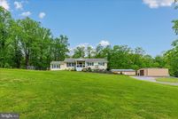 Farm Property for sale in Frederick County, Maryland