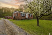 Farm Property for sale in Madison County, Virginia