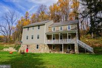 Farm Property for sale in York County, Pennsylvania