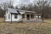 Farm Property for sale in Warren County, Kentucky
