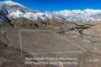 Farm Property for sale in Inyo County, California
