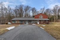 Farm Property for sale in Berks County, Pennsylvania