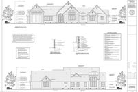 Residential Property for sale in Douglas County, Nevada