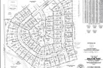 Ranch Property for sale in Clayton County, Georgia