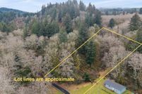 Farm Property for sale in Tillamook County, Oregon