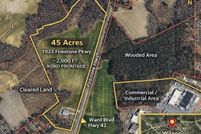 Property for sale in Wilson County, North Carolina