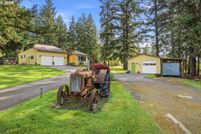Farm Property for sale in Washington County, Oregon