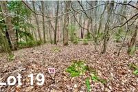 Farm Property for sale in Patrick County, Virginia