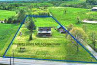 Residential Property for sale in Nicholas County, Kentucky