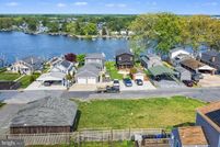 Farm Property for sale in Baltimore County, Maryland