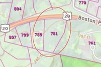 Farm Property for sale in Middlesex County, Massachusetts