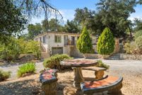 Property for sale in San Diego County, California