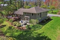 Property for sale in Middlesex County, Massachusetts