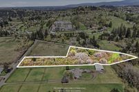 Farm Property for sale in Multnomah County, Oregon