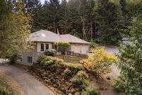 Farm Property for sale in Washington County, Oregon