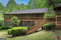 Farm Property for sale in White County, Georgia