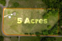 Property for sale in Collin County, Texas