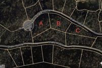 Farm Property for sale in Rabun County, Georgia