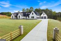 Horse Property for sale in Jackson County, Georgia