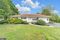 Farm Property for sale in Atlantic County, New Jersey