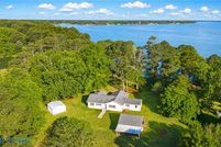 Residential Property for sale in Mathews County, Virginia