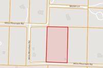 Property for sale in Pulaski County, Arkansas