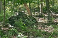 Farm Property for sale in Hampshire County, West Virginia