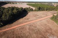 Ranch Property for sale in Santa Rosa County, Florida
