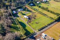 Farm Property for sale in Clallam County, Washington