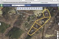 Farm Property for sale in Nelson County, Virginia