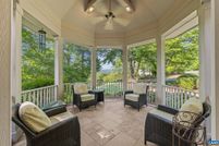 Farm Property for sale in Nelson County, Virginia