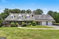 Recreational Property for sale in Harford County, Maryland