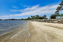Property for sale in Pamlico County, North Carolina