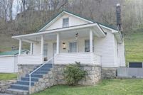 Farm Property for sale in Pike County, Kentucky