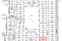 Undeveloped Land for sale in Franklin County, Washington