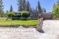 Residential Property for sale in Spokane County, Washington