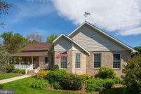 Farm Property for sale in Augusta County, Virginia