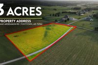 Farm Property for sale in Washington County, Arkansas