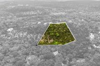 Farm Property for sale in Bexar County, Texas