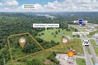 Farm Property for sale in Jefferson County, Alabama