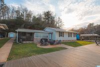 Residential Property for sale in Jefferson County, Alabama