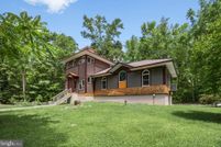 Farm Property for sale in Sussex County, Delaware